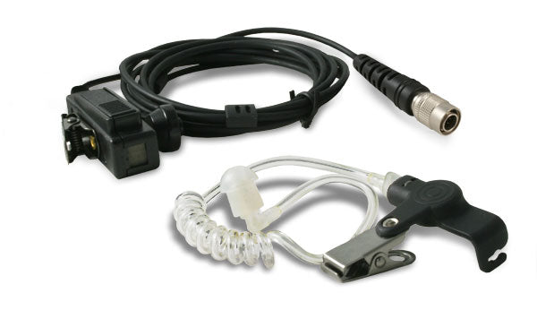 Military Radio Surveillance Kits | Waveband Communications